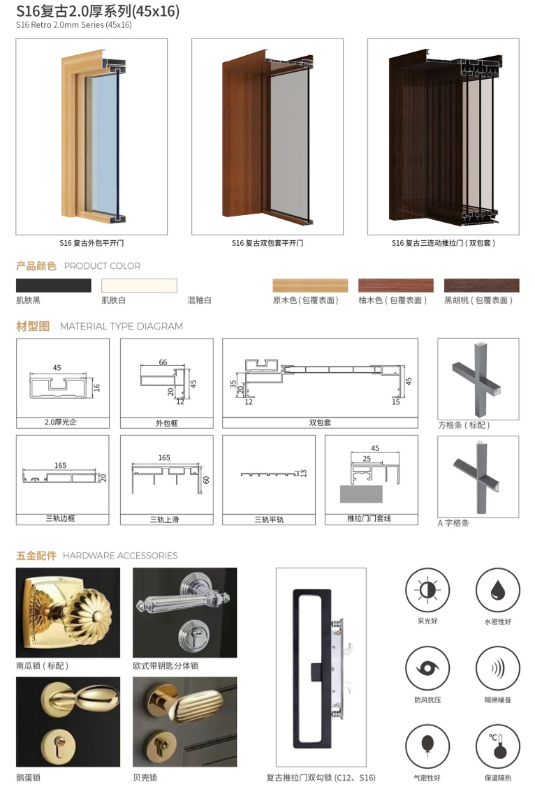 佛山市魯班虎門(mén)窗有限公司_S16 復(fù)古 2.0 厚系列(平開(kāi)門(mén)、推吊門(mén))